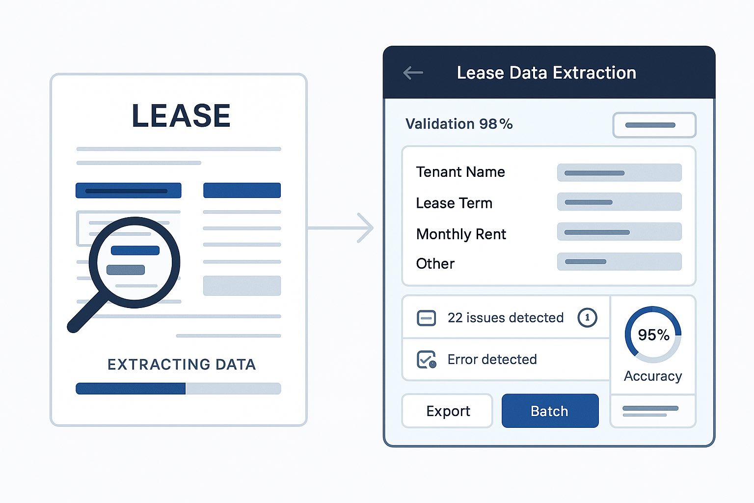 Lease Data Extraction System